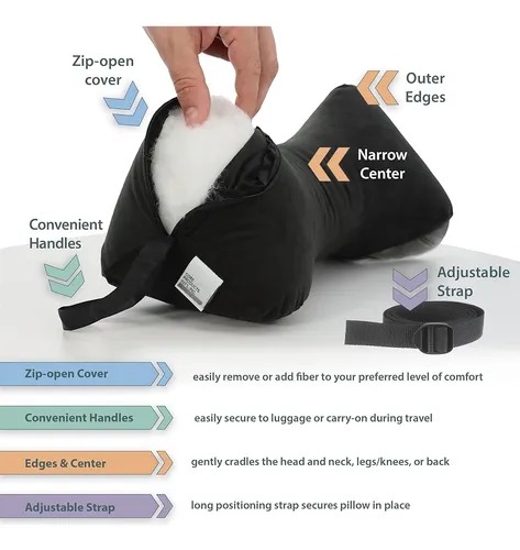 Miniatura 8 de ALMOHADA QUIROPRACTICA AJUSTABLE CUELLO